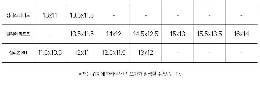[누브라] 미국 정품 페더라이트 (A~G) 입문자용 상세페이지 36